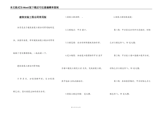建筑安装工程合同常用版