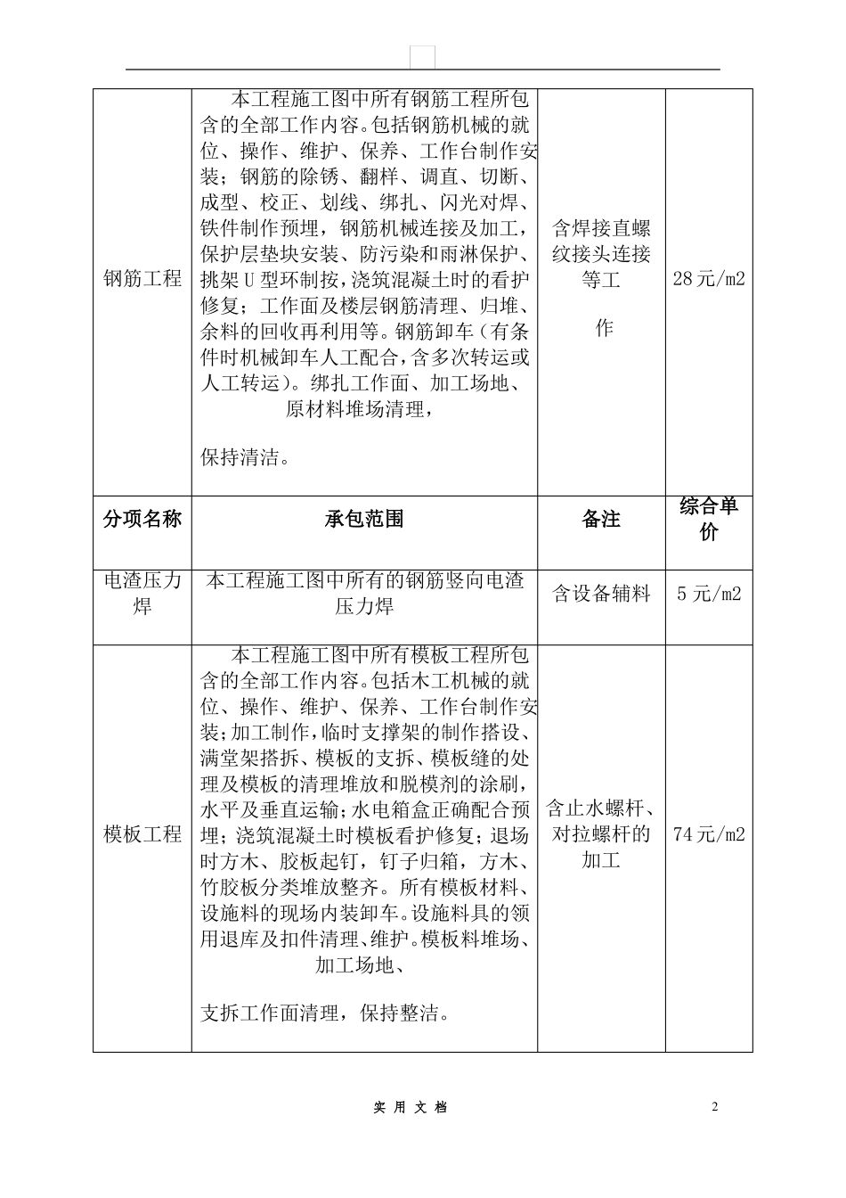合同普及---劳务报价单_第2页