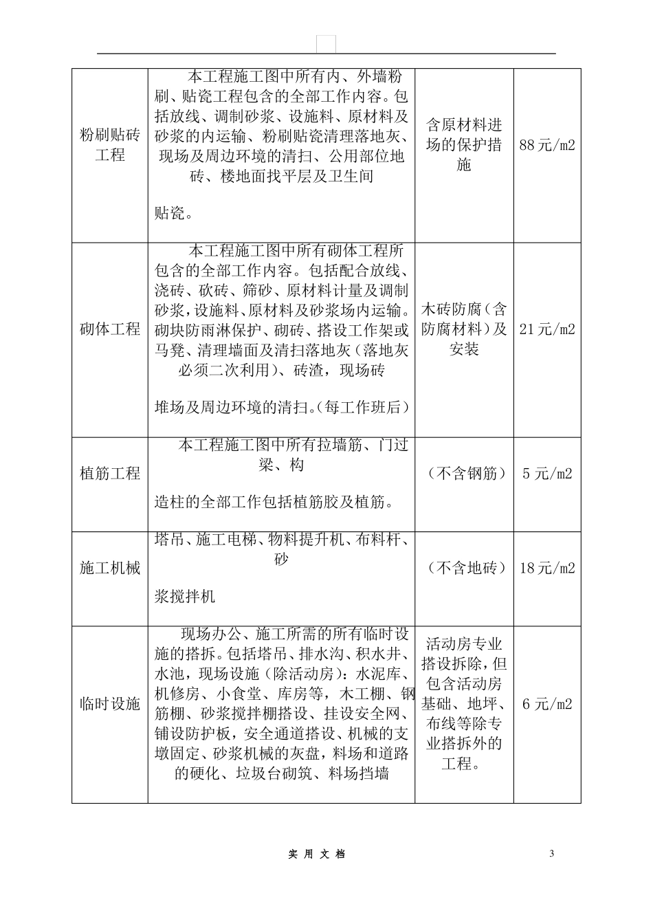 合同普及---劳务报价单_第3页