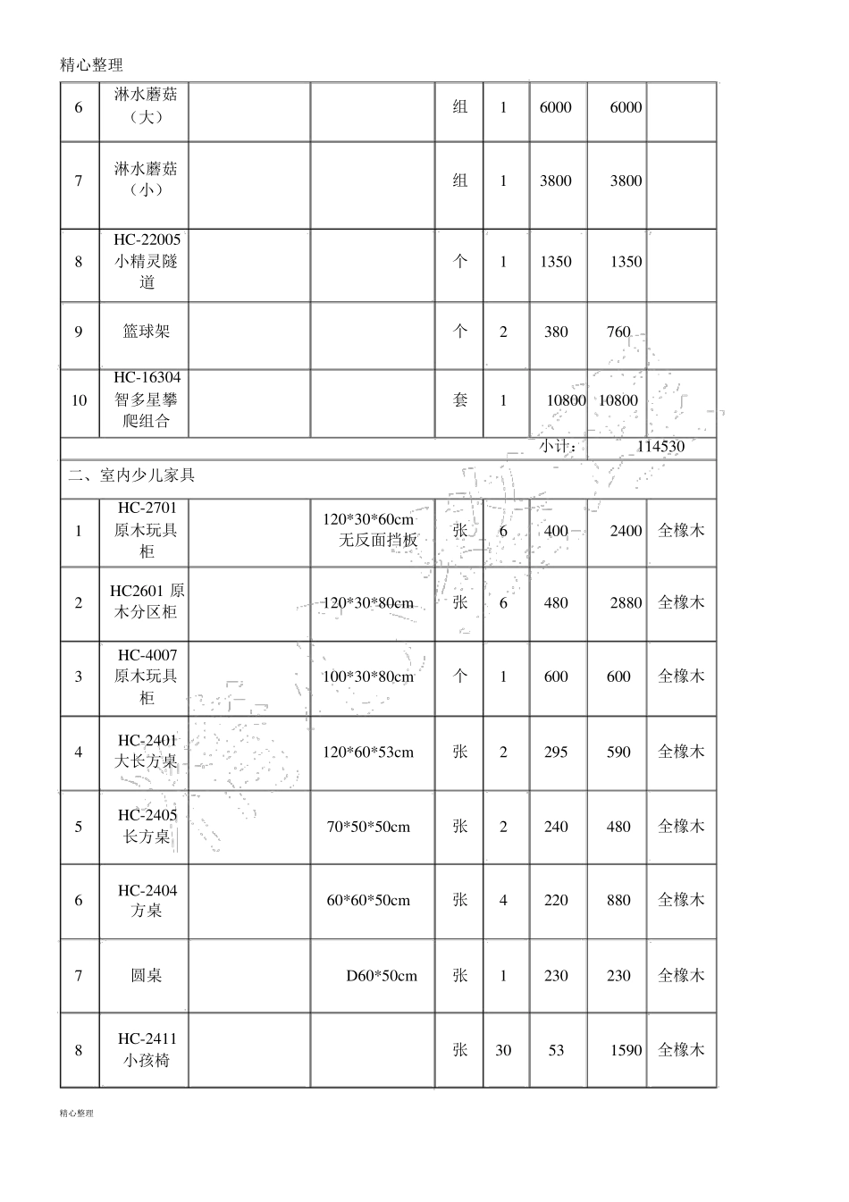 幼儿园家具设备购销协议模板合同_第2页