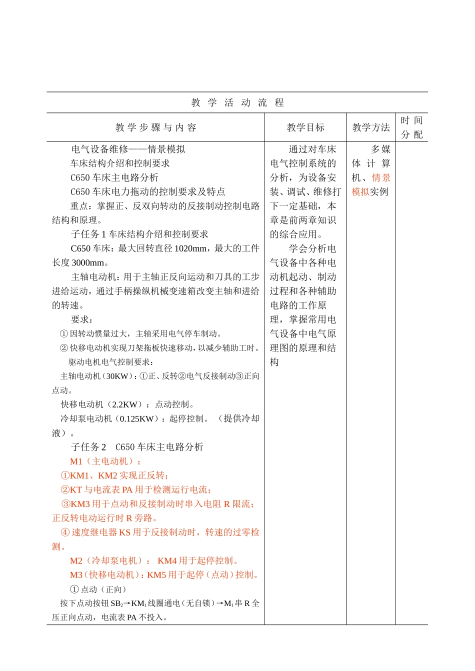 生物机电职业技术学院第三单元典型设备电气控制系统教学方案设计_第2页