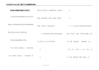 常用版车辆抵押借款合同样式