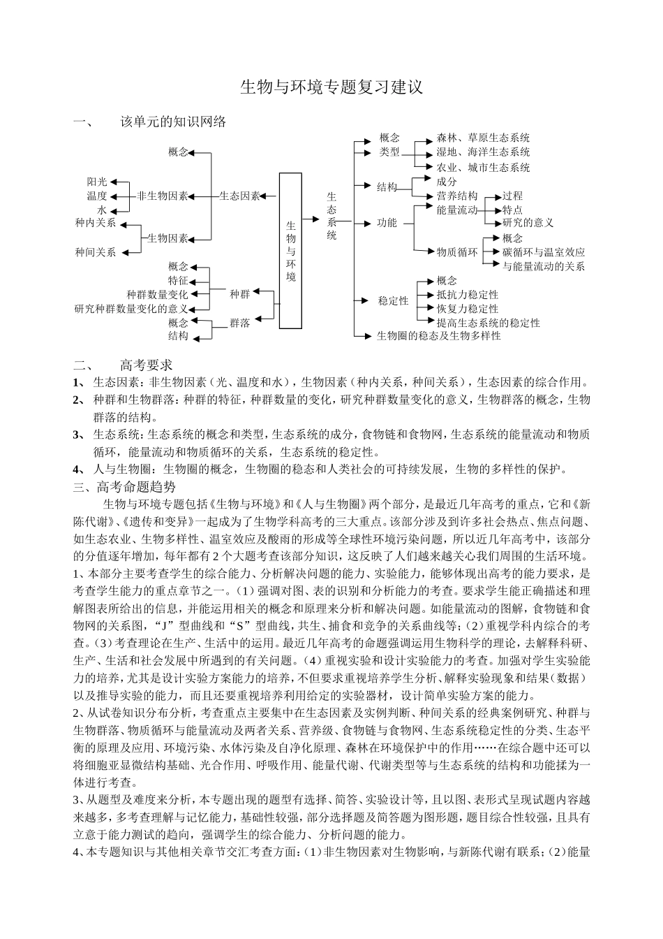 生物与环境专题复习建议_第1页