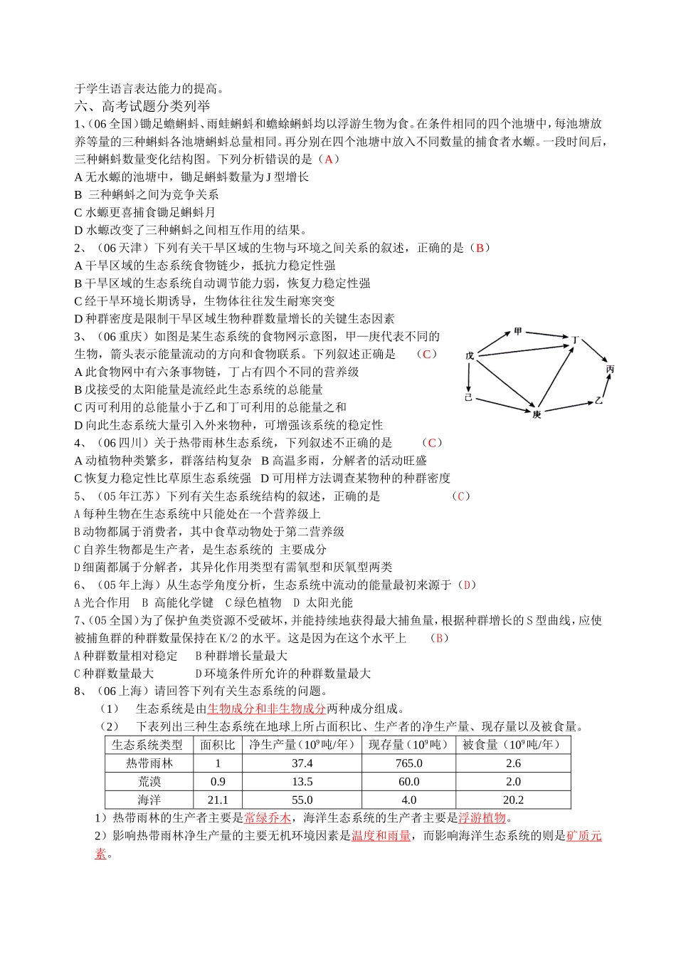 生物与环境专题复习建议_第3页