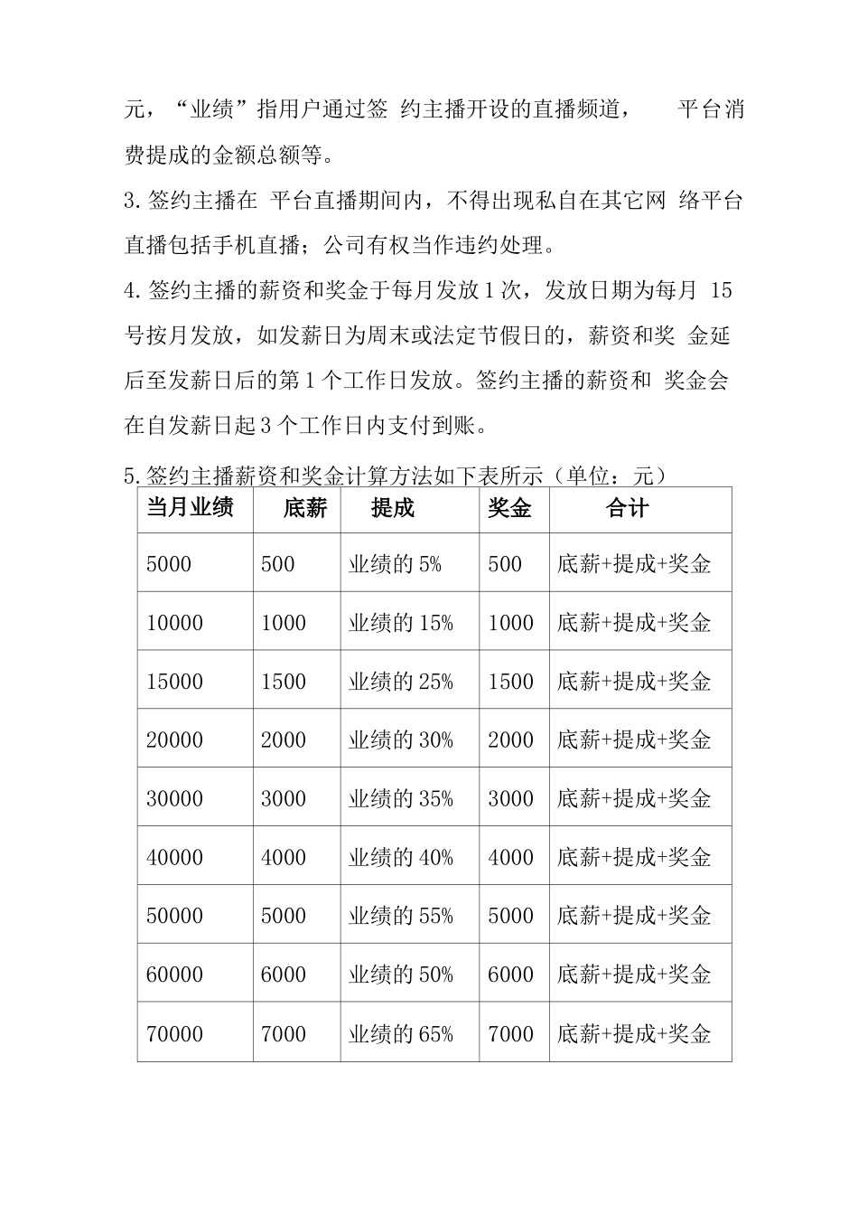 网络主播签约合同范本_第3页