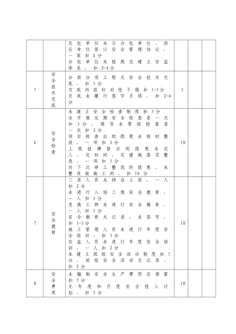 施工现场安全检查评分汇总表_第3页