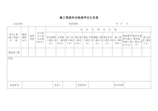 施工现场安全检查评分汇总表