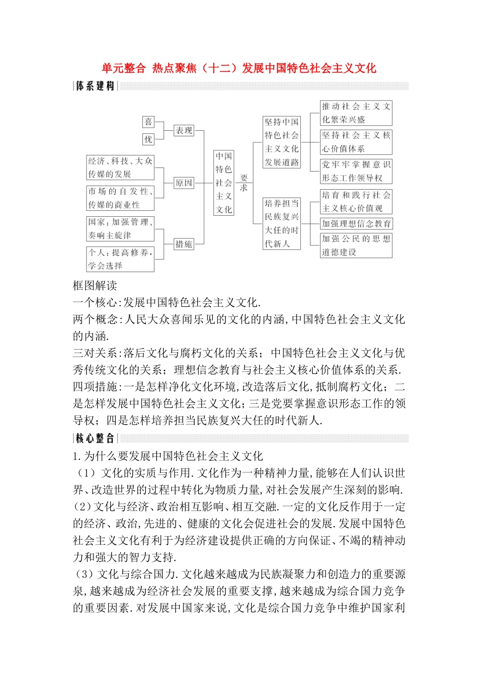 单元整合热点聚焦测试题 发展中国特色社会主义文化_第1页