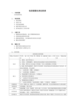收货课课长岗位职责