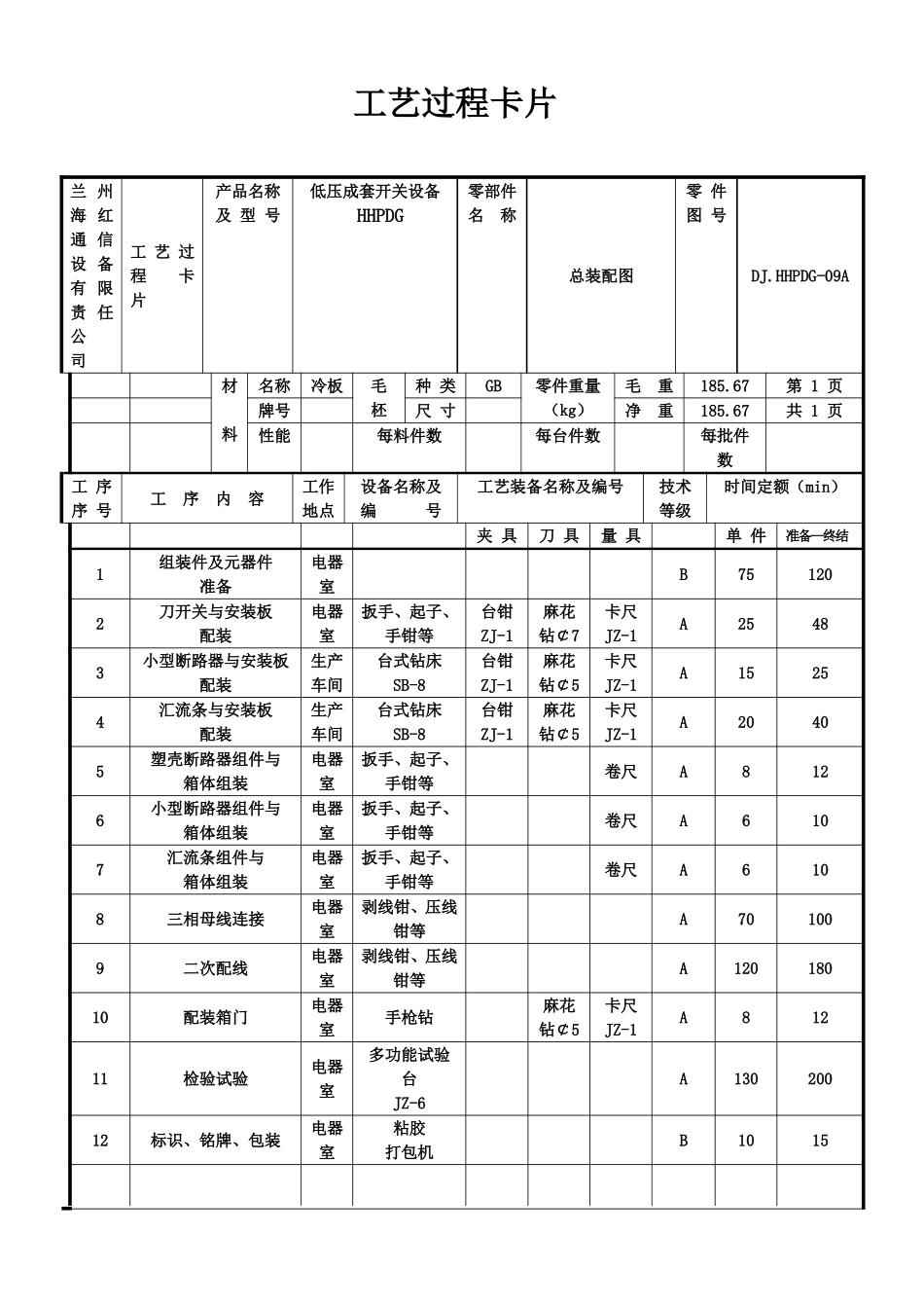 低压成套开关设备工艺过程卡片_第1页