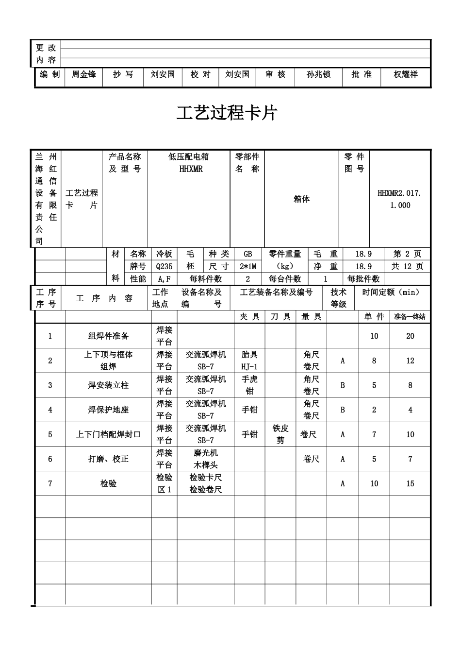 低压成套开关设备工艺过程卡片_第2页