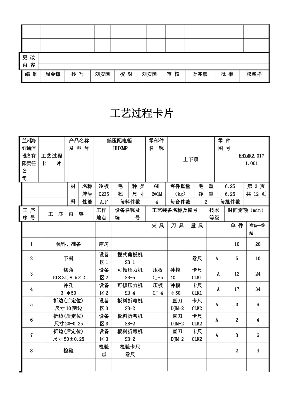 低压成套开关设备工艺过程卡片_第3页