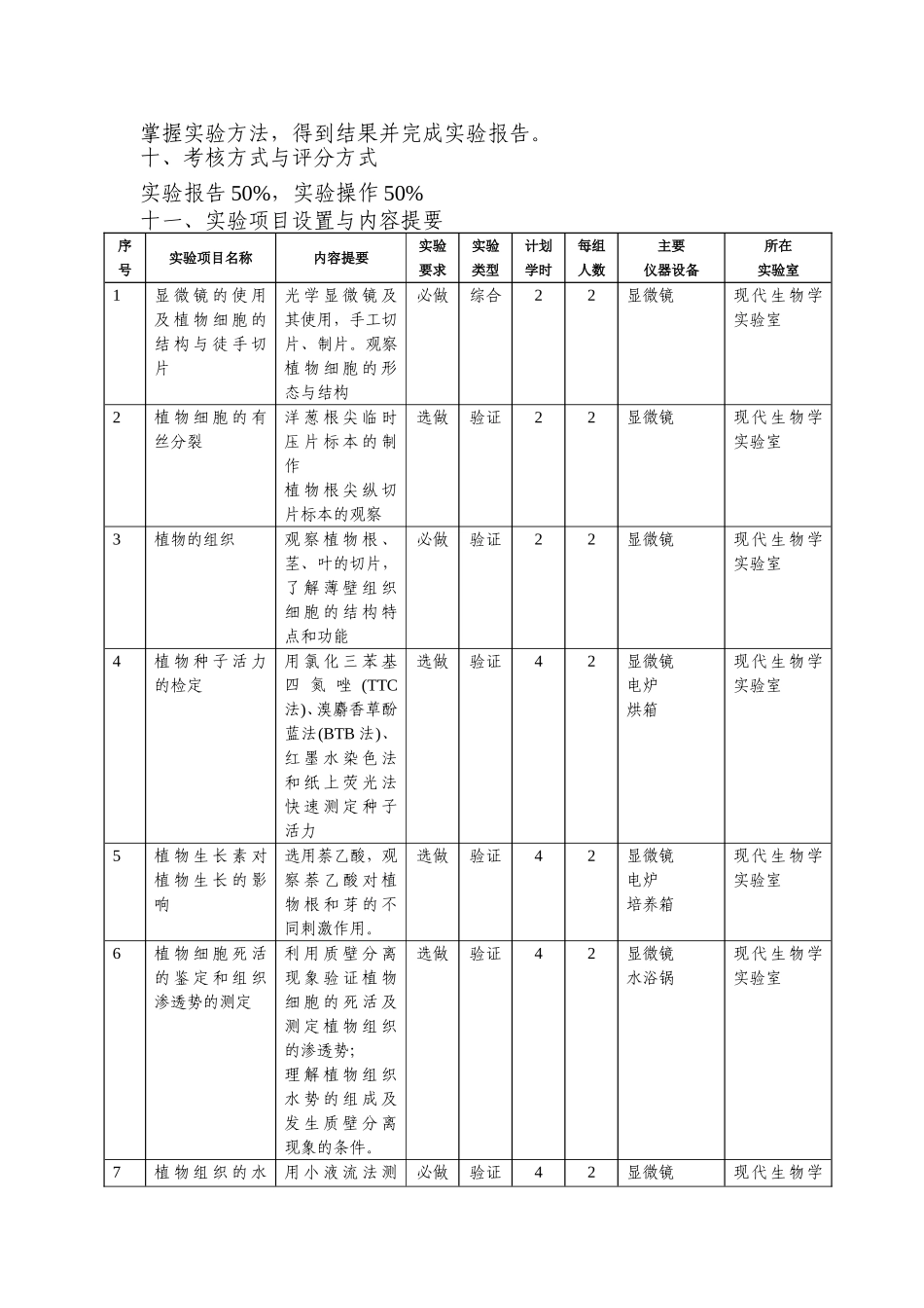 《普通生物学实验一》教学大纲_第2页