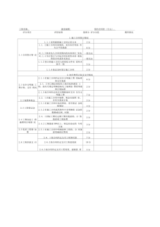 建设工程施工合同履约评价表发包人