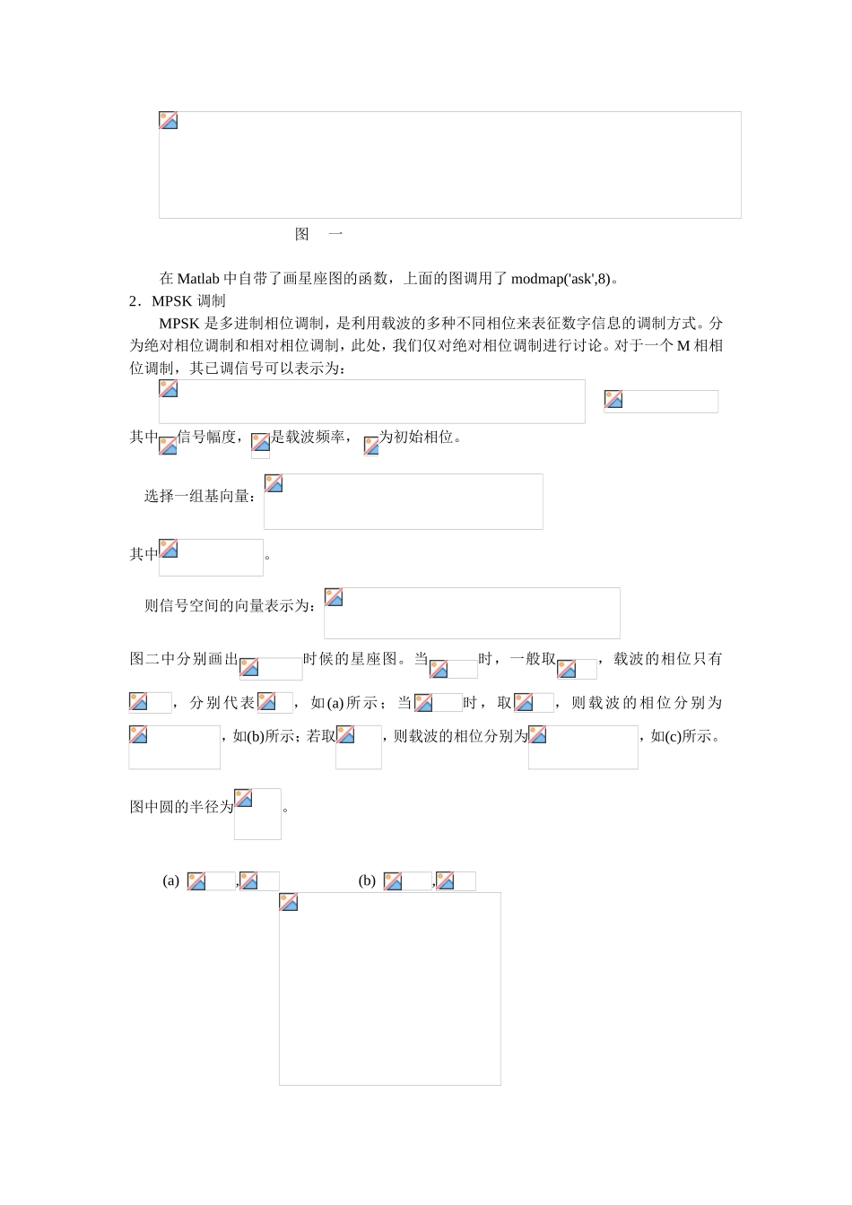 数字通信中几种调制方式的星座图_第3页