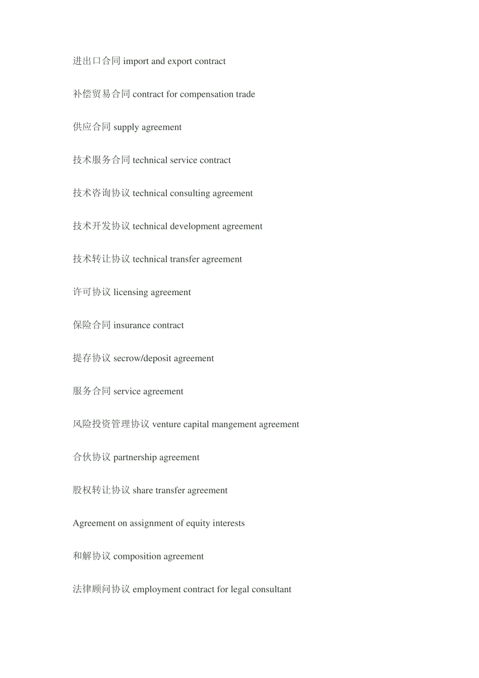合同种类名称_第3页