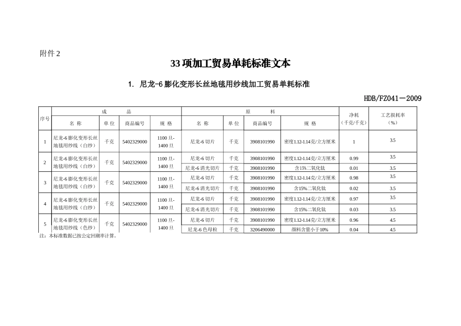 33项加工贸易单耗标准文本_第1页