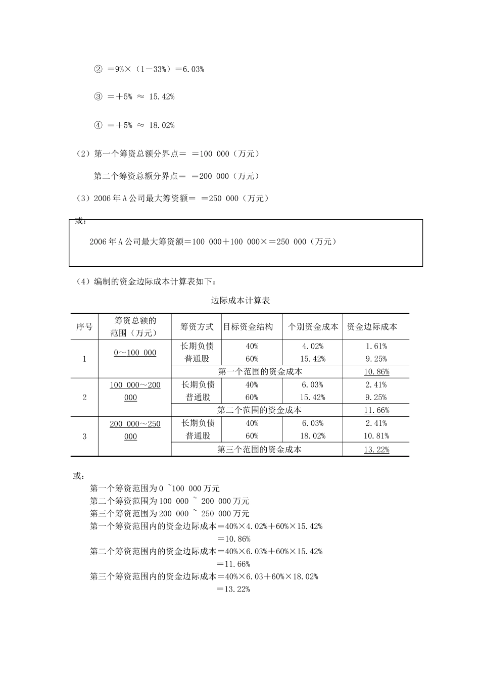 第八章综合资金成本和资本结构知识点梳理汇总_第3页