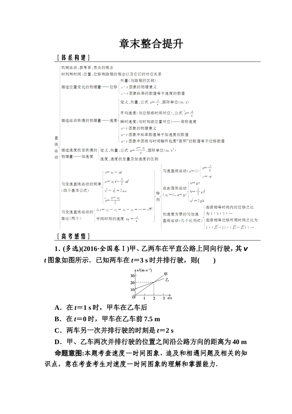 直线运动光学反应等全册课后练习测试题_第1页
