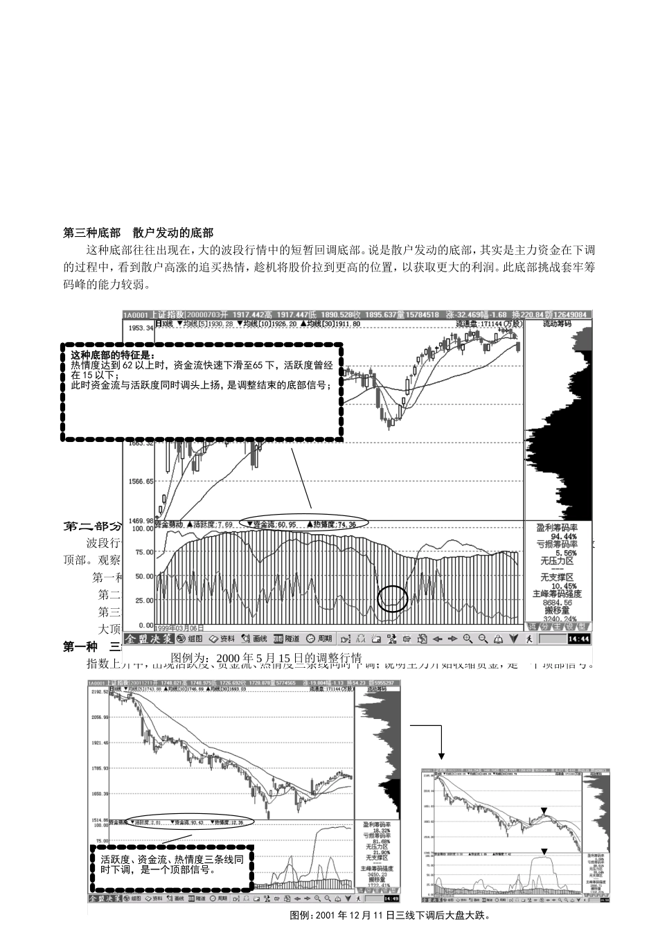 资金趋势分析法培训资料_第3页