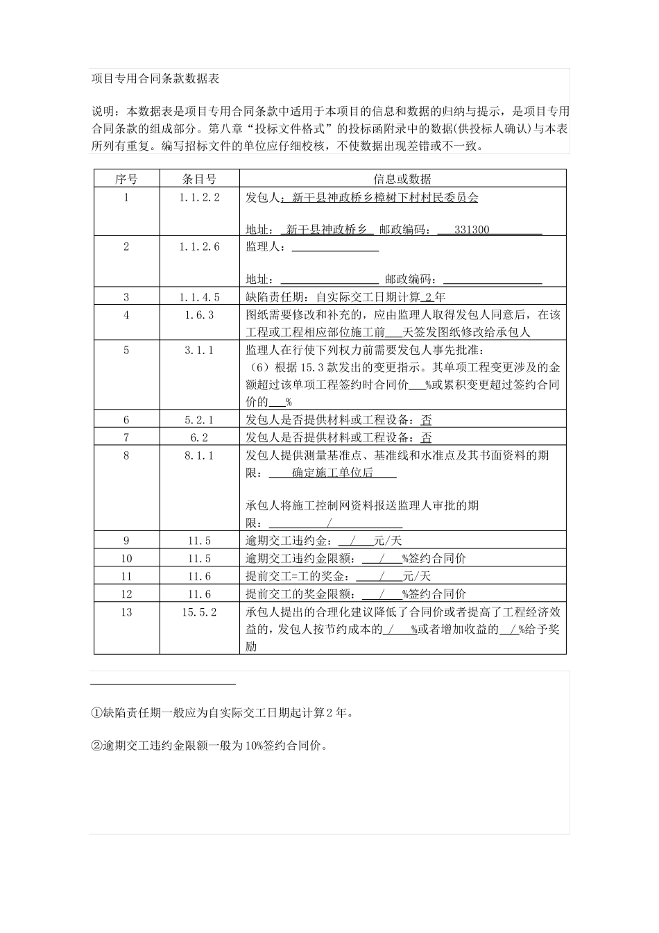 公路工程合同专用条款_第2页