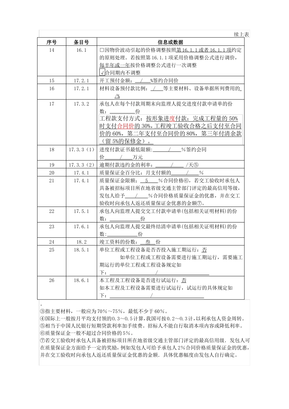 公路工程合同专用条款_第3页