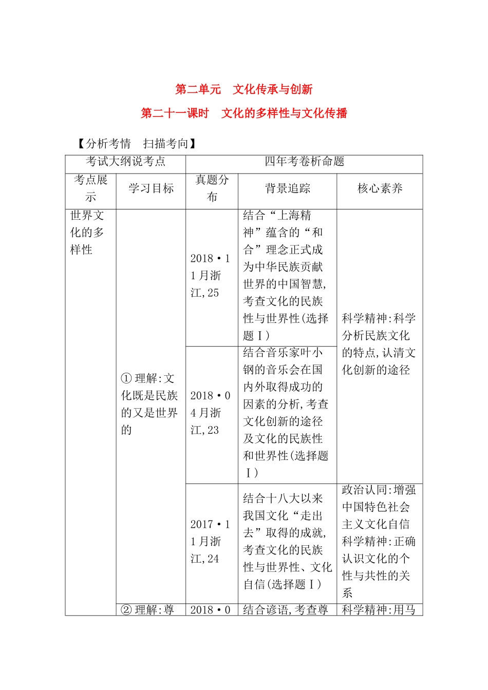 第二单元文化传承与创新 测试练习题_第1页