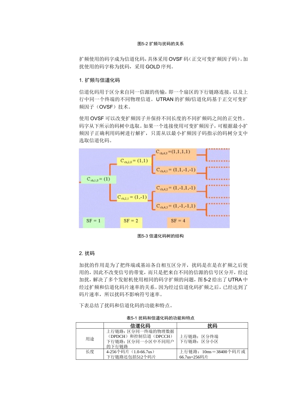 第5章WCDMA无线接口技术知识点梳理汇总_第3页