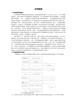 合同能源管理