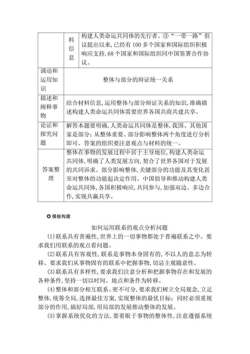 第二课时主观题对联系和矛盾问题的考查知识点_第2页