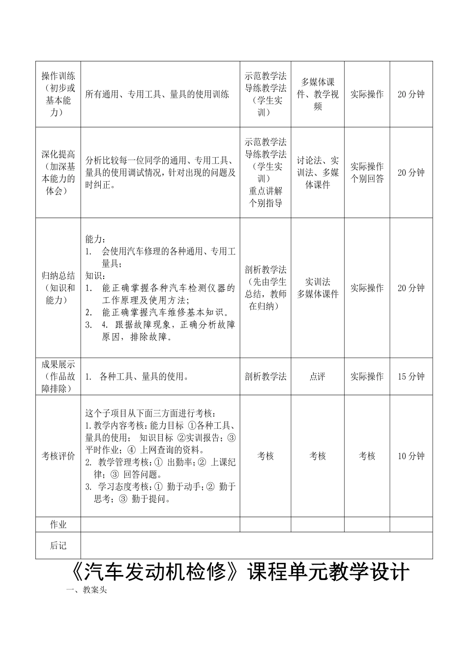 《汽车发动机检修》课程单元教学设计_第2页