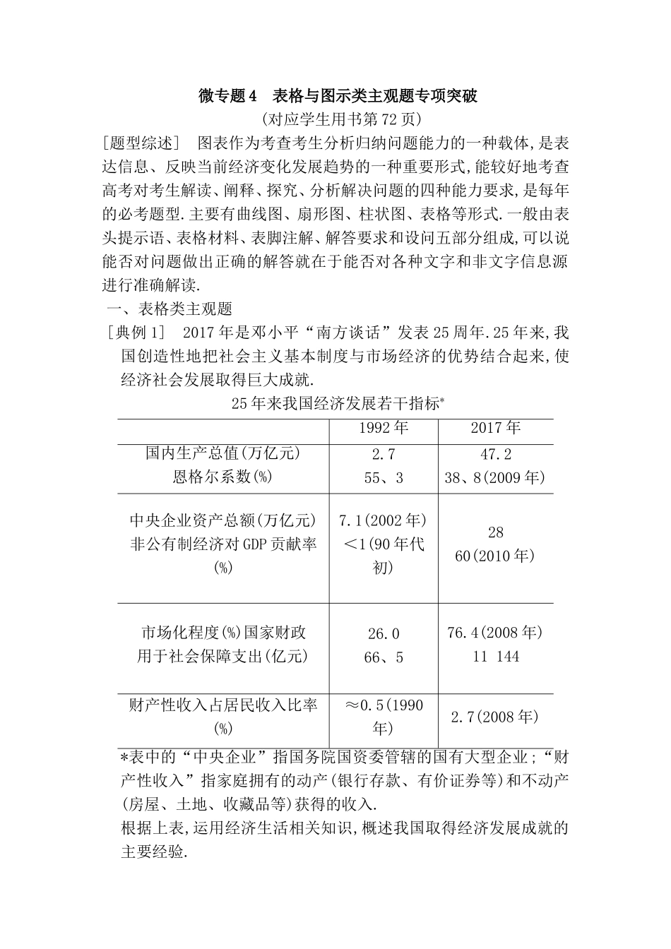 微专题表格与图示类主观题专项突破测试题_第1页