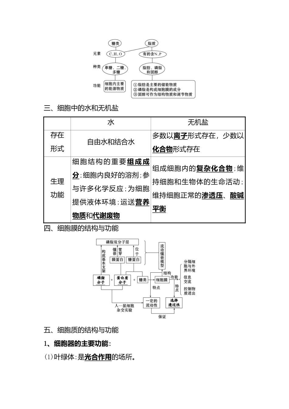 中考生物细胞的物质组成、结构与物质运输专题复习自查案_第2页