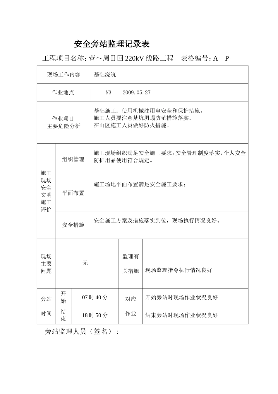 220kV线路工程安全旁站监理记录表_第2页