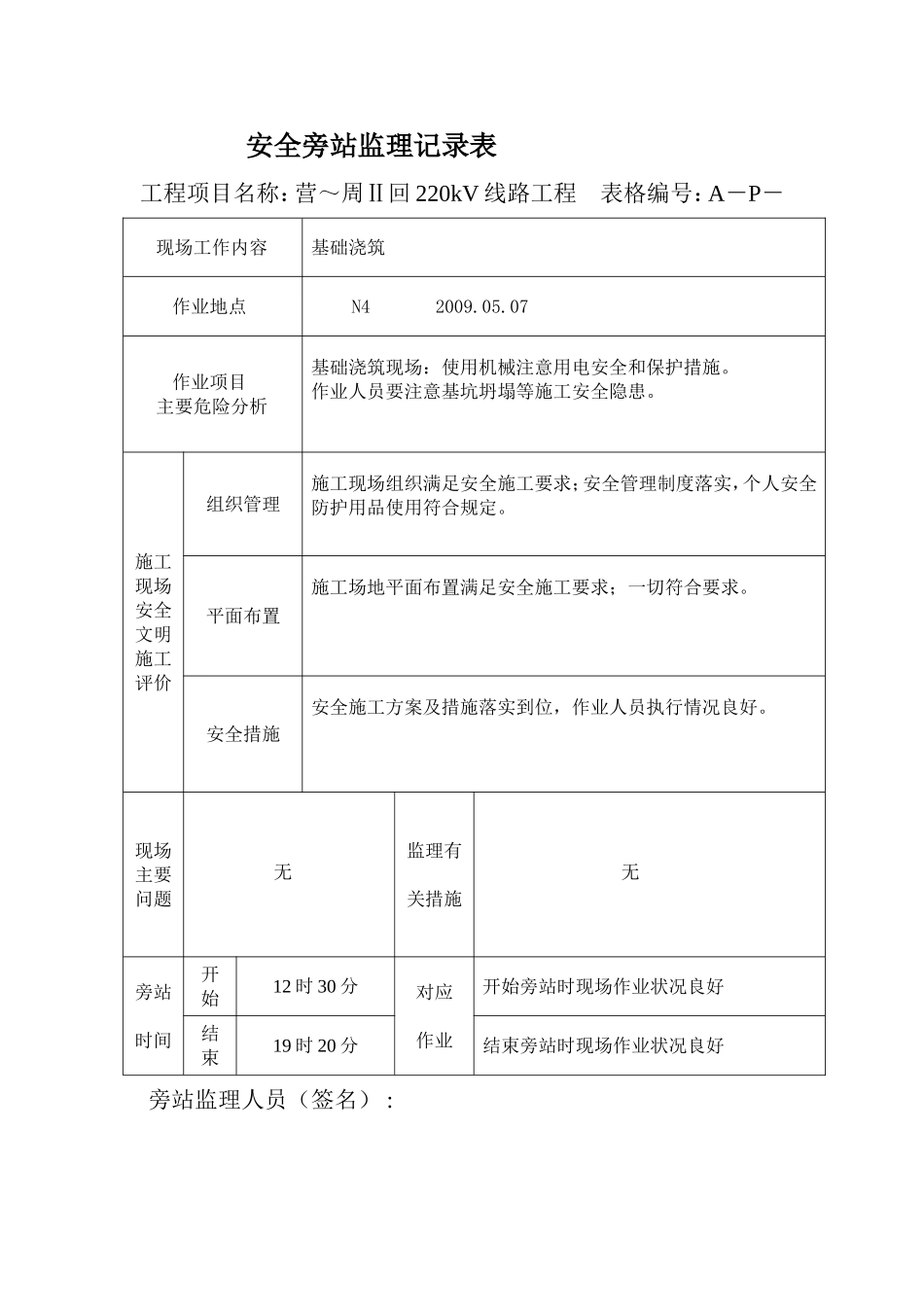 220kV线路工程安全旁站监理记录表_第3页