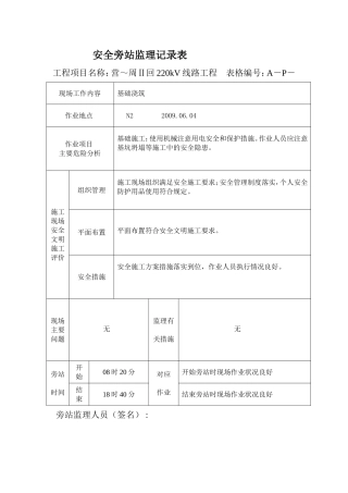 220kV线路工程安全旁站监理记录表