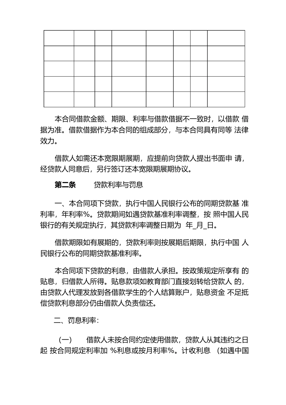 福建农村信用社生源地信用助学贷款合同_第2页