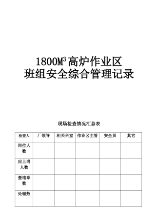 1800立方米高炉作业区班组安全综合管理记录