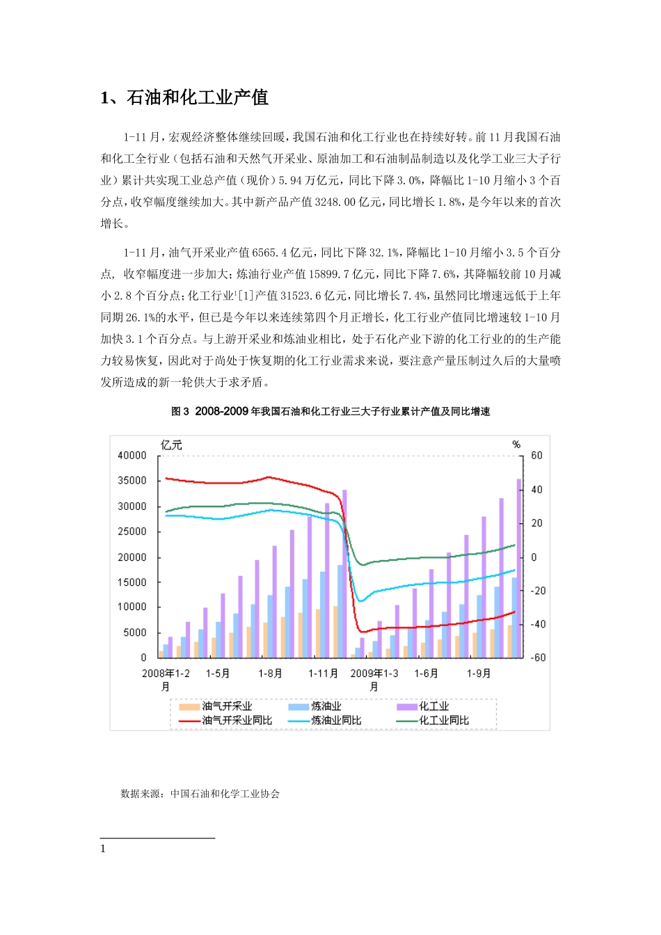 我国石油和化工行业运行分析_第3页
