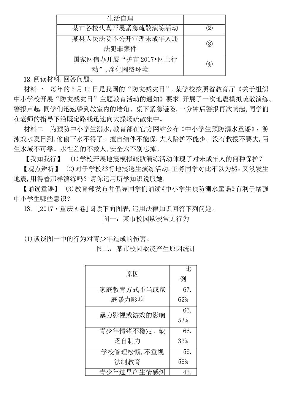 我们的权益走进社区测试练习题_第3页