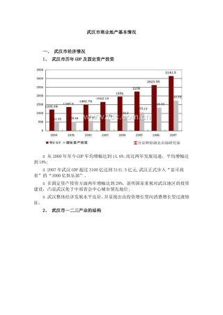 武汉市商业地产基本情况