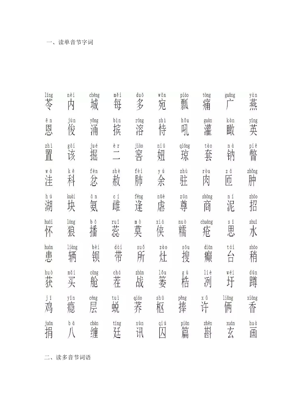 2024年普通话水平测试模拟试题范例_第1页