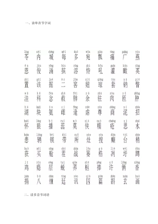 2024年普通话水平测试模拟试题范例