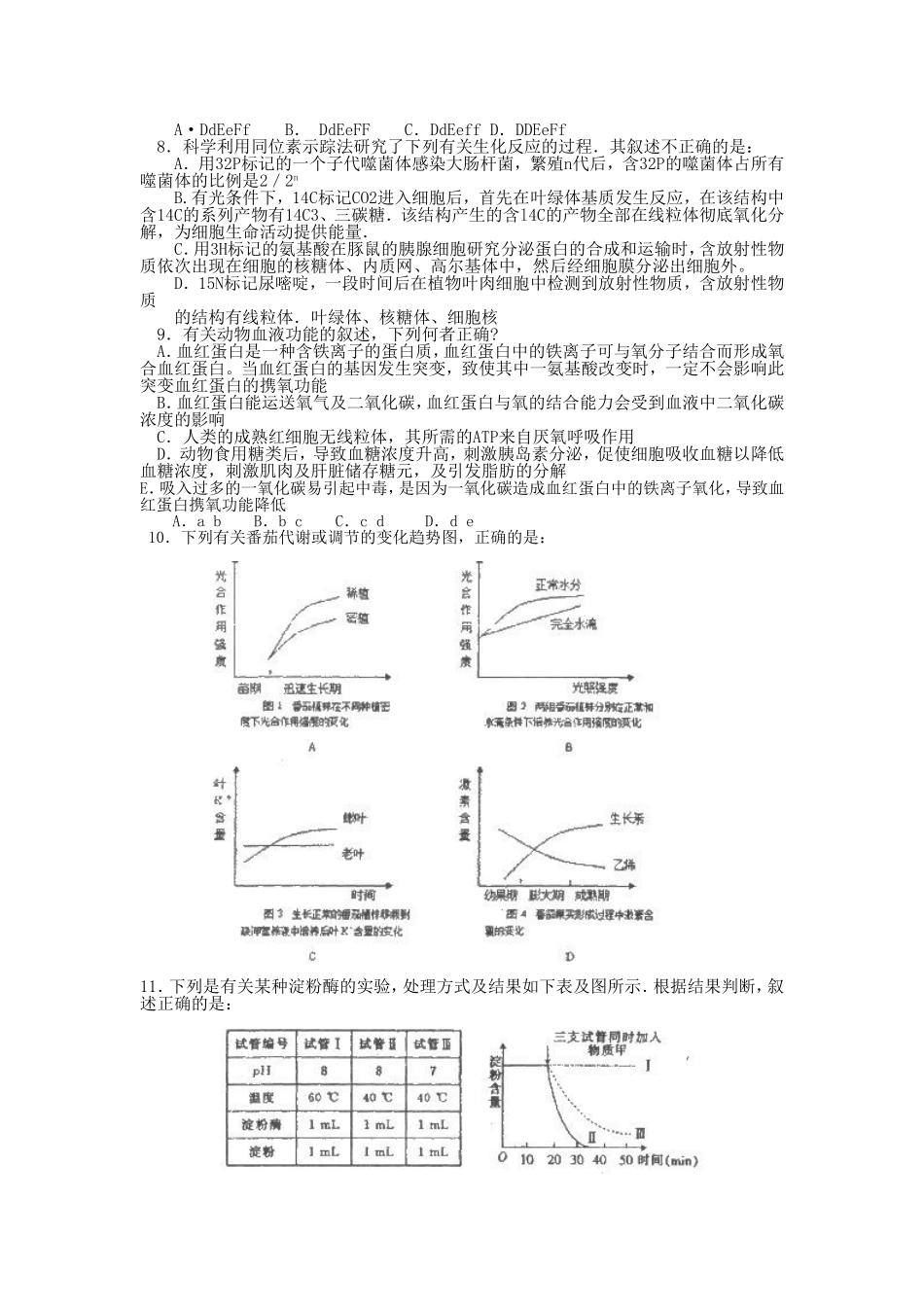 2024年全国中学生生物学联赛江西赛区初赛模拟试题_第2页