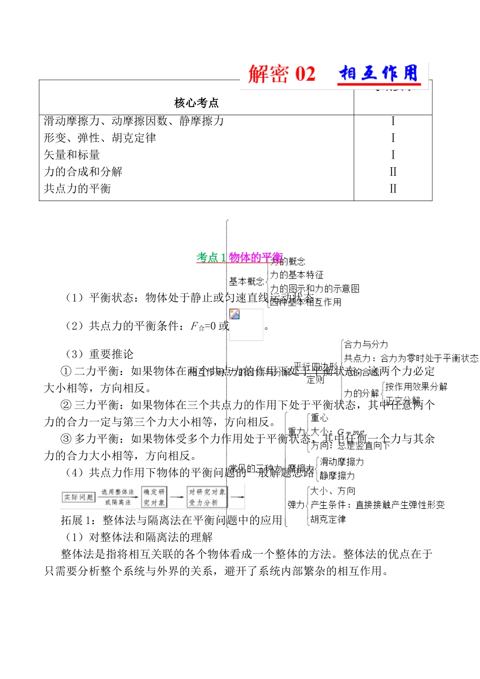 相互作用 测试练习题_第1页