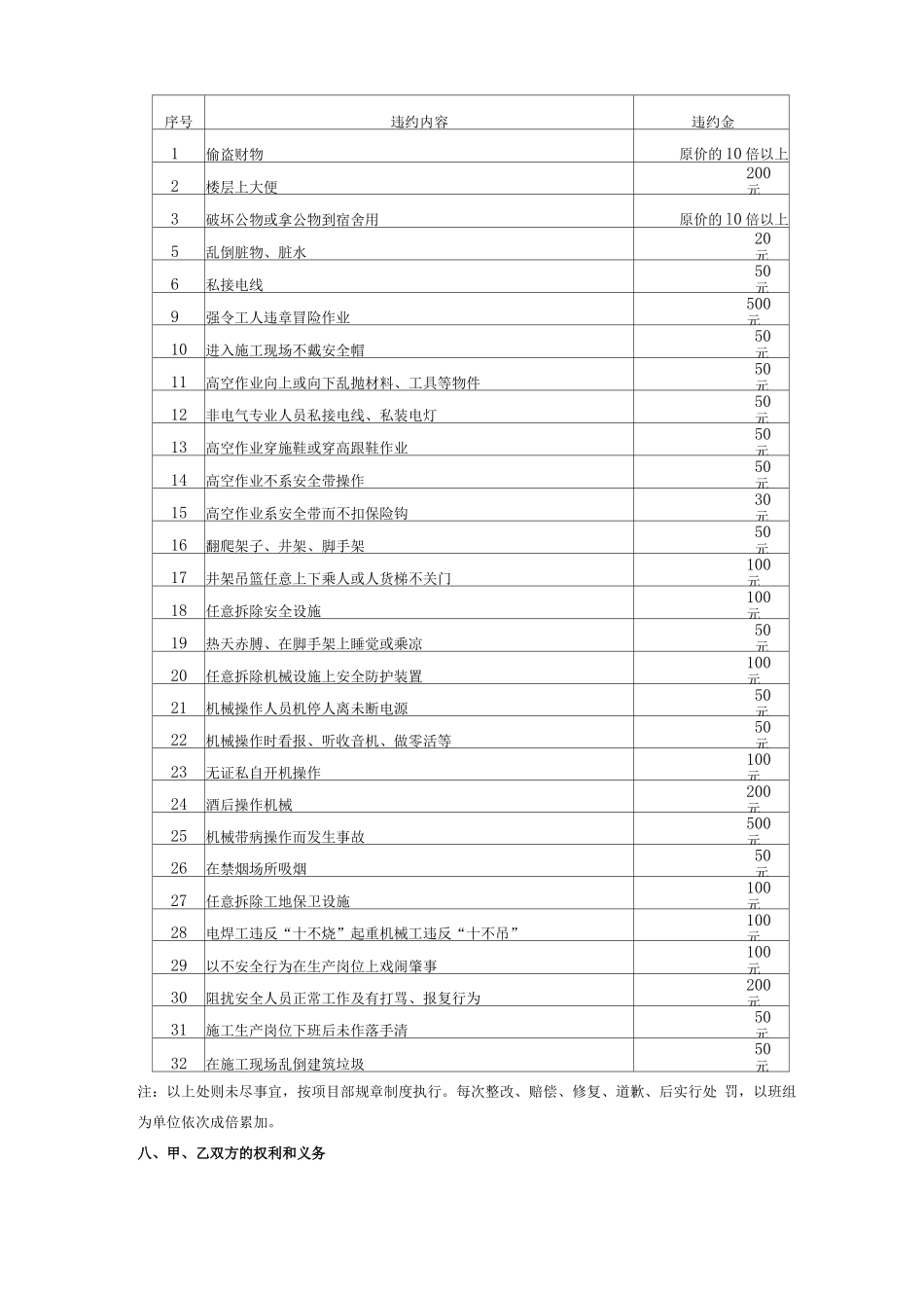 植筋分项工程承包合同_第3页