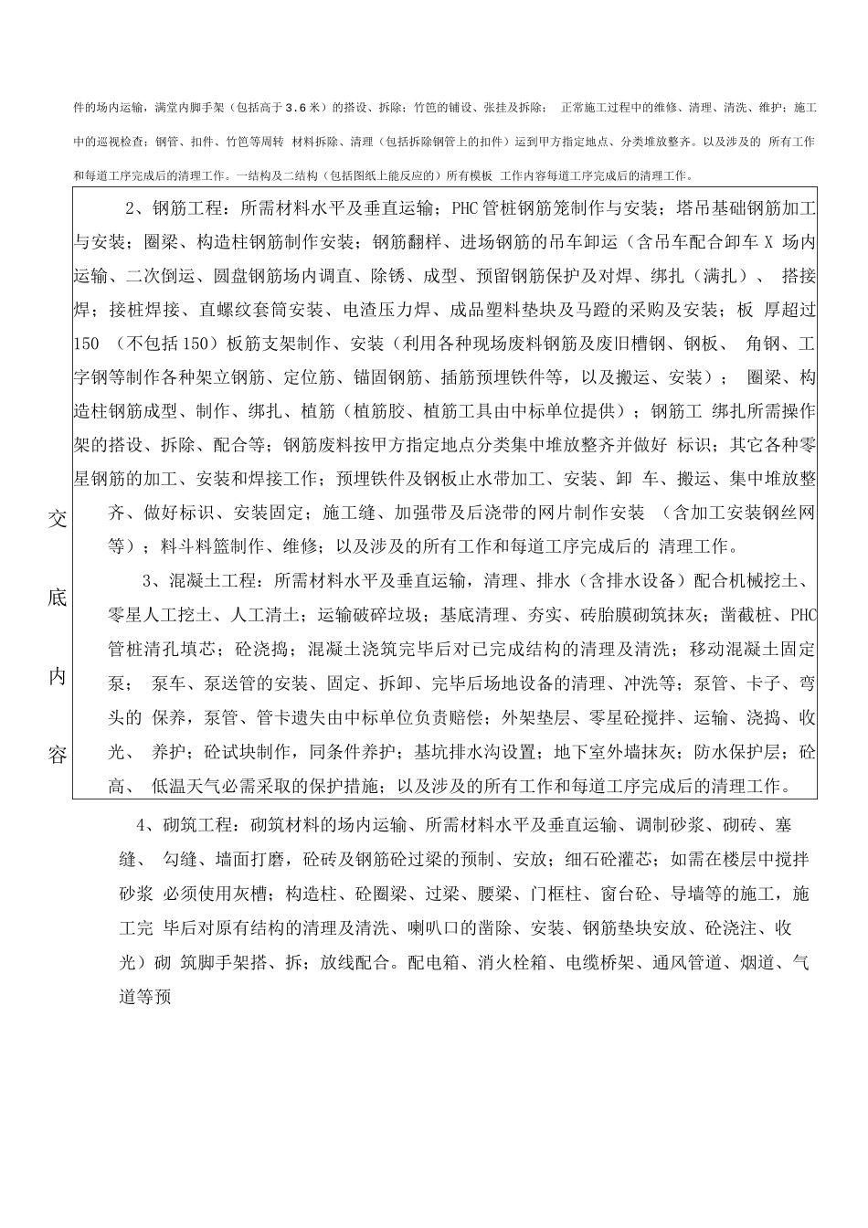 建筑劳务分包合同交底_第3页