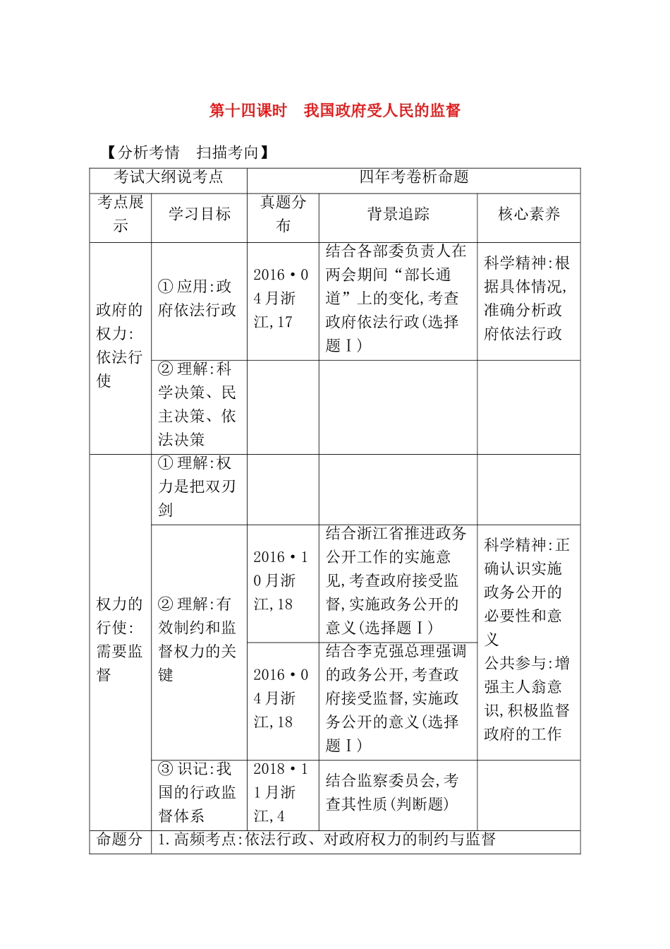 第十四课时　我国政府受人民的监督_第1页
