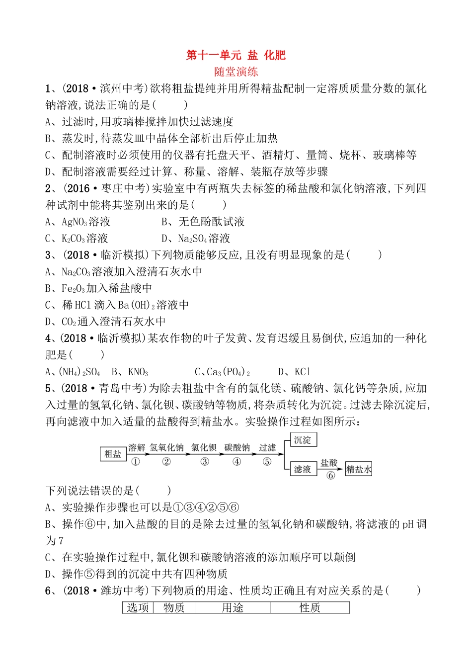 第十一单元盐化肥测试题_第1页