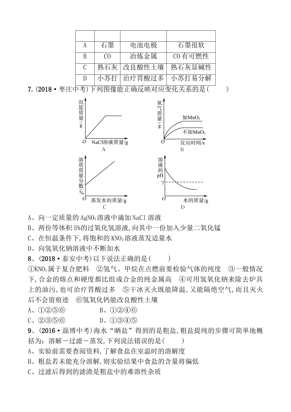 第十一单元盐化肥测试题_第2页